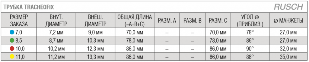 TRACHEOFIX.png TRACHEOFIX.png