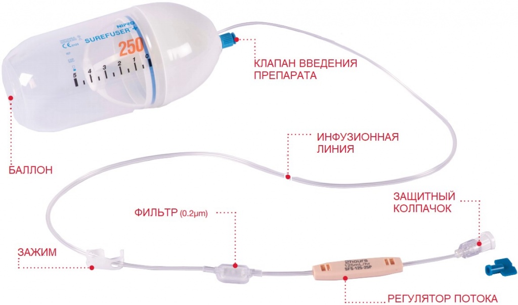 nipro_строение.jpg nipro_строение.jpg