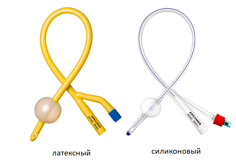 Уход за катетером фолея алгоритм. Фолея ch18. Катетер Фолея 2.