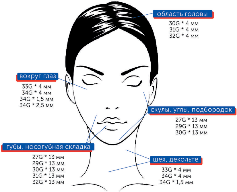 zony-raboty-kosmetolog.png zony-raboty-kosmetolog.png