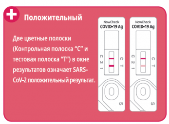 NowCheck-Covid-19-Ag-test-results-2.png NowCheck-Covid-19-Ag-test-results-2.png