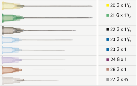Syringes2.png Syringes2.png