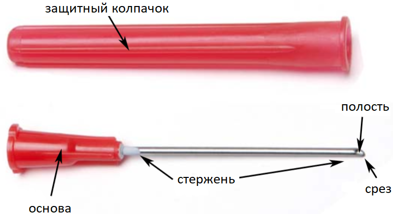 строение иглы.png строение иглы.png