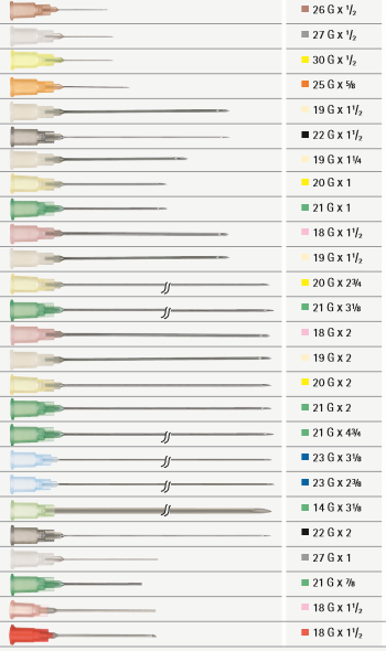 Syringes.png Syringes.png